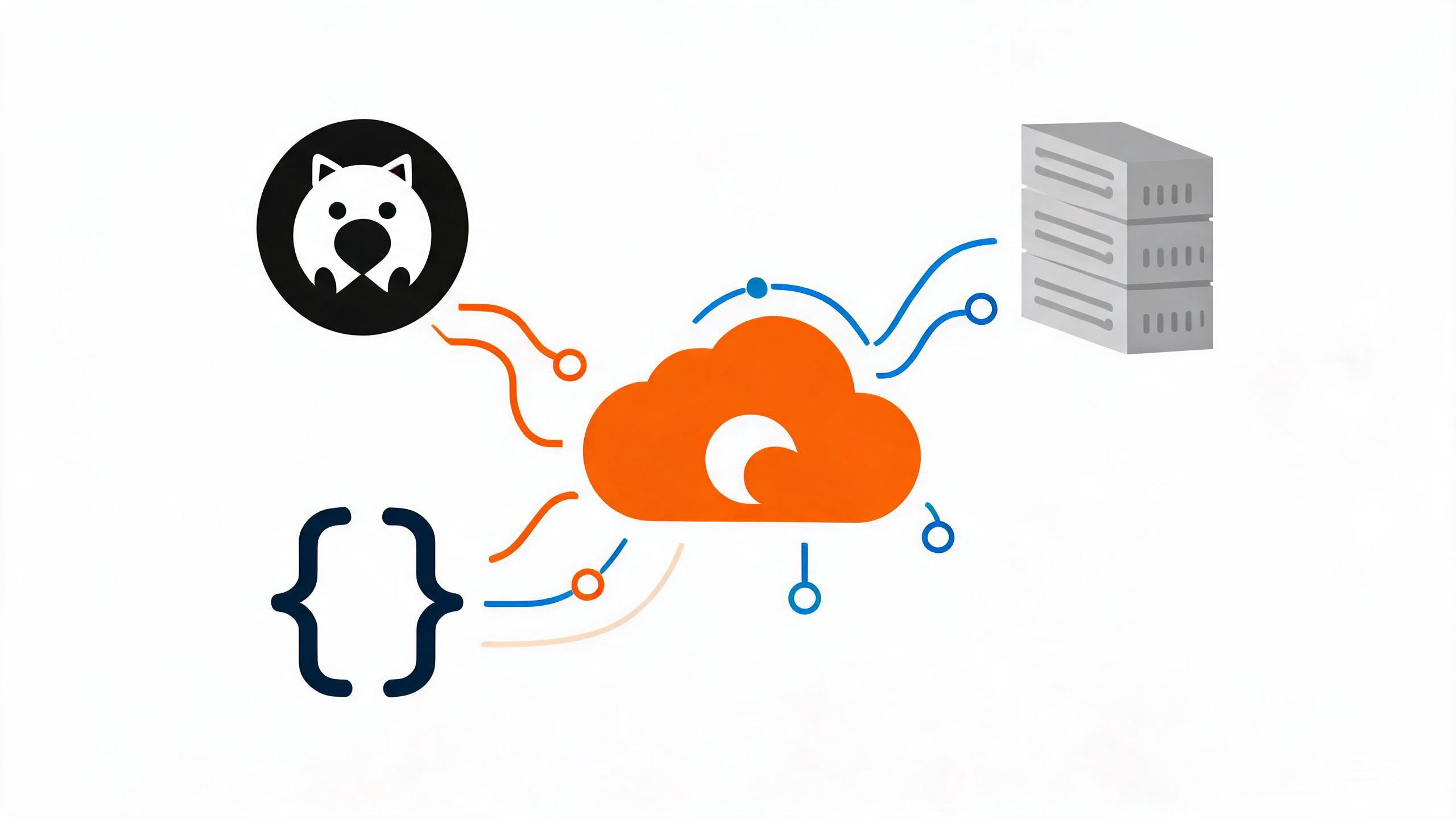 Cloudflare开源项目精选